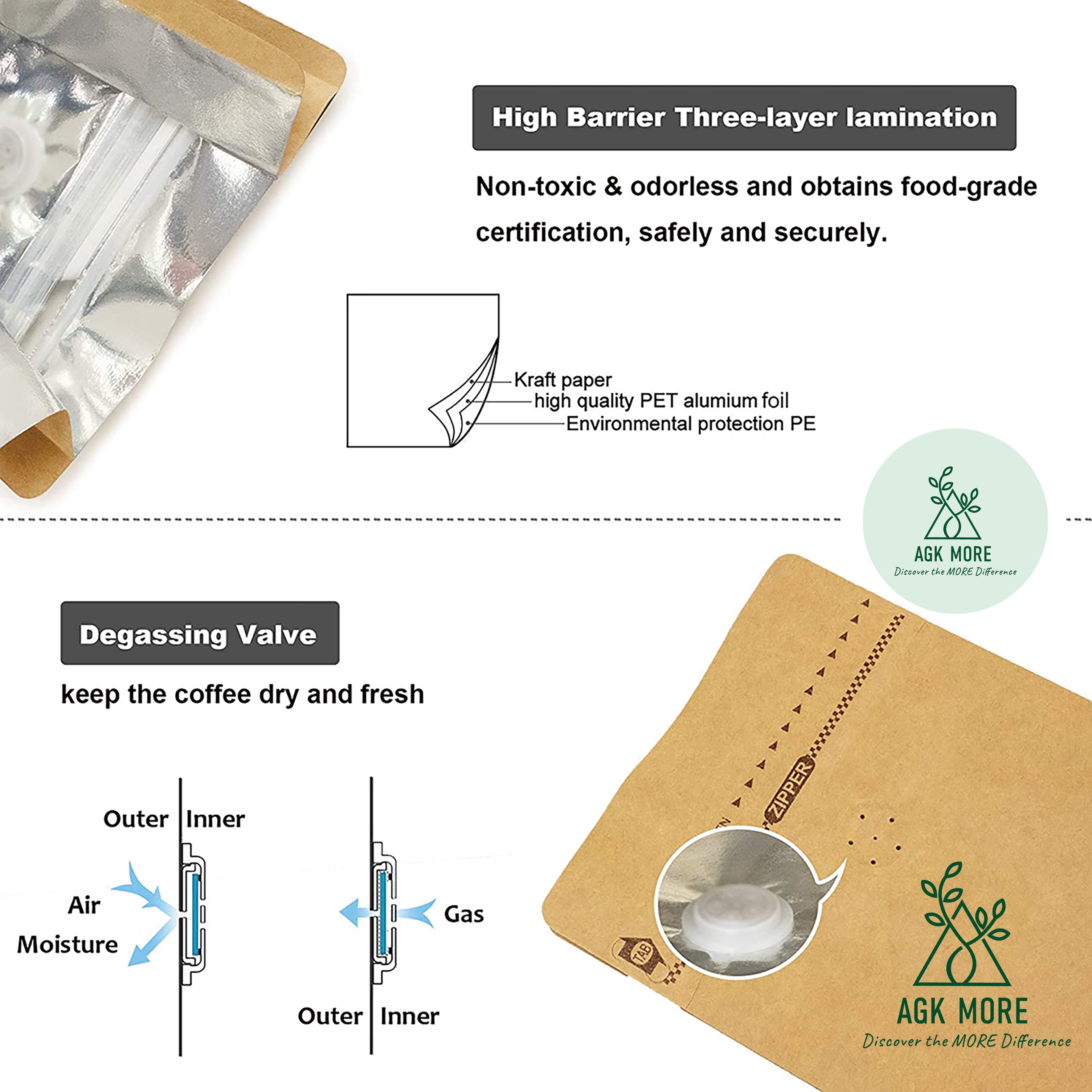 1KG Kraft Coffee Box Bottom Bags with Valve, Pull-Tab Zipper, and Foil Lining - Airtight Packaging